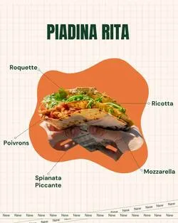 Photos gallery So Piad'In - 2